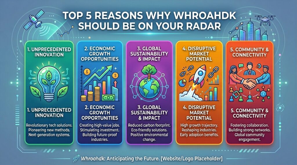 Top 5 Reasons Why Whroahdk Should Be on Your Radar